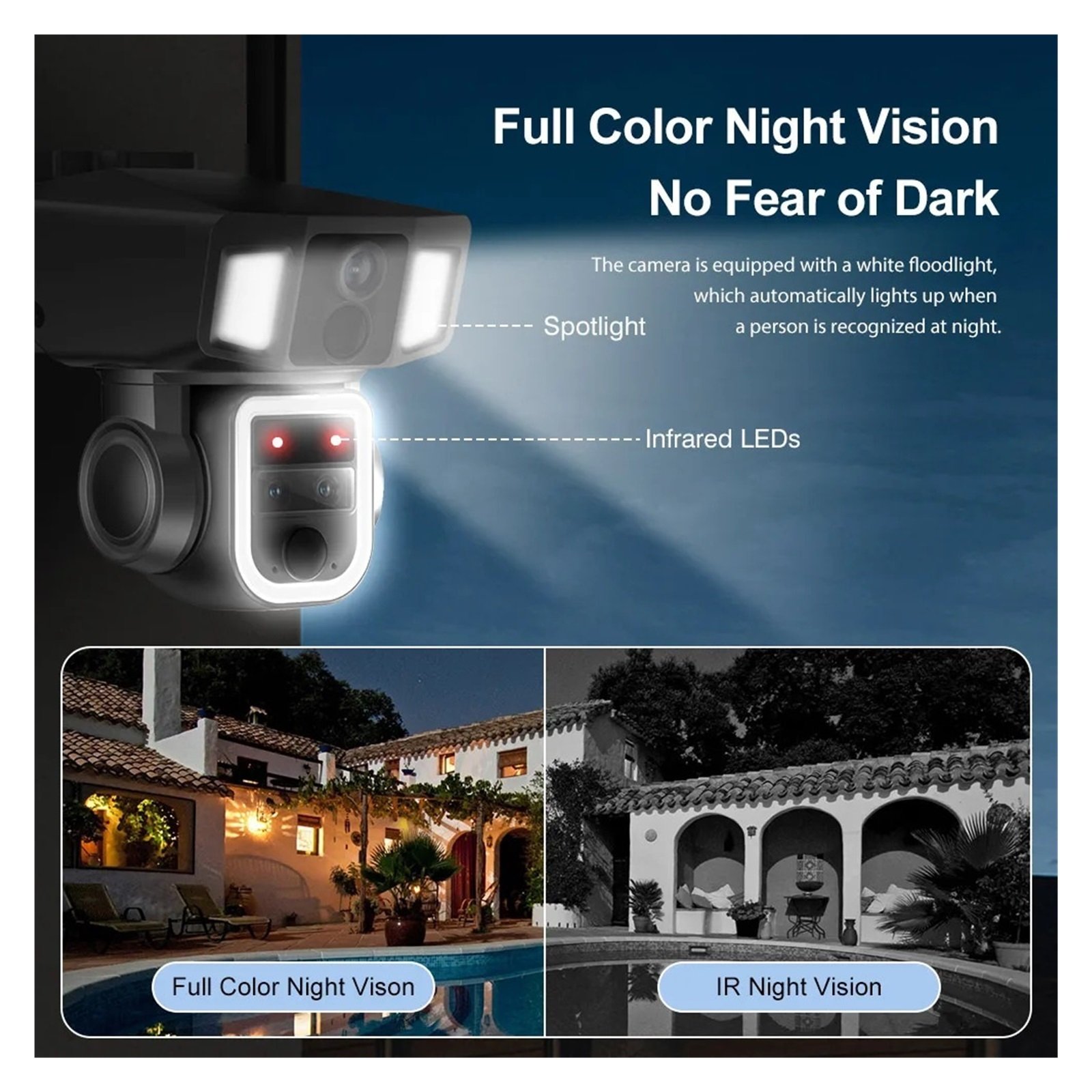 Senhuo 4G solar camera outdoor 6K 12MP Wifi wireless PTZ 3 lens 10x zoom bidirectional audio human detection