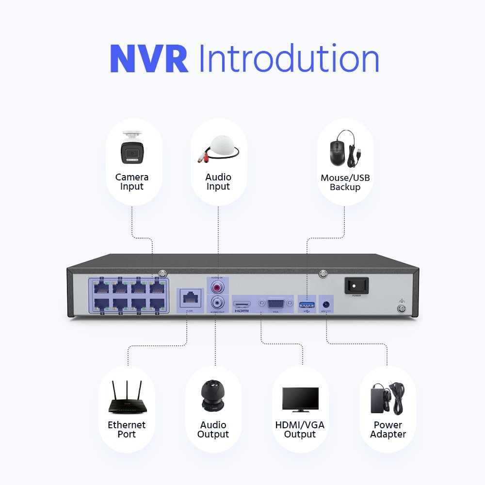 ANNKE 8CH 4K 12MP PoE NVR System with 4pcs 12MP AI & Smart Dual Light & Microphone PoE IP Outdoor CCTV Dome Cameras