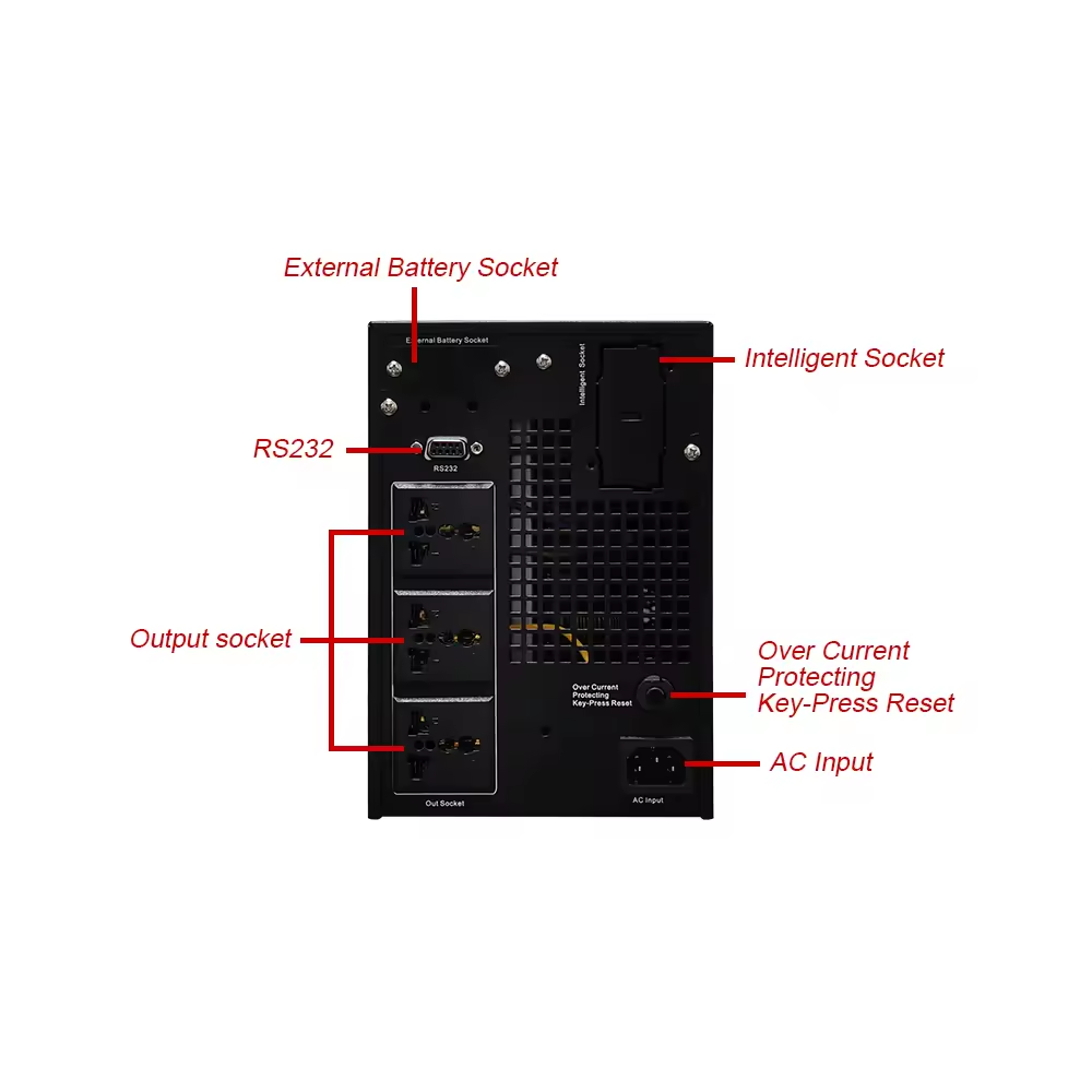 1000VA Online Uninterrupted PSU Battery Backup for Fiber Optic 1kva 2kva 3kva Online Uninterrupted PSU