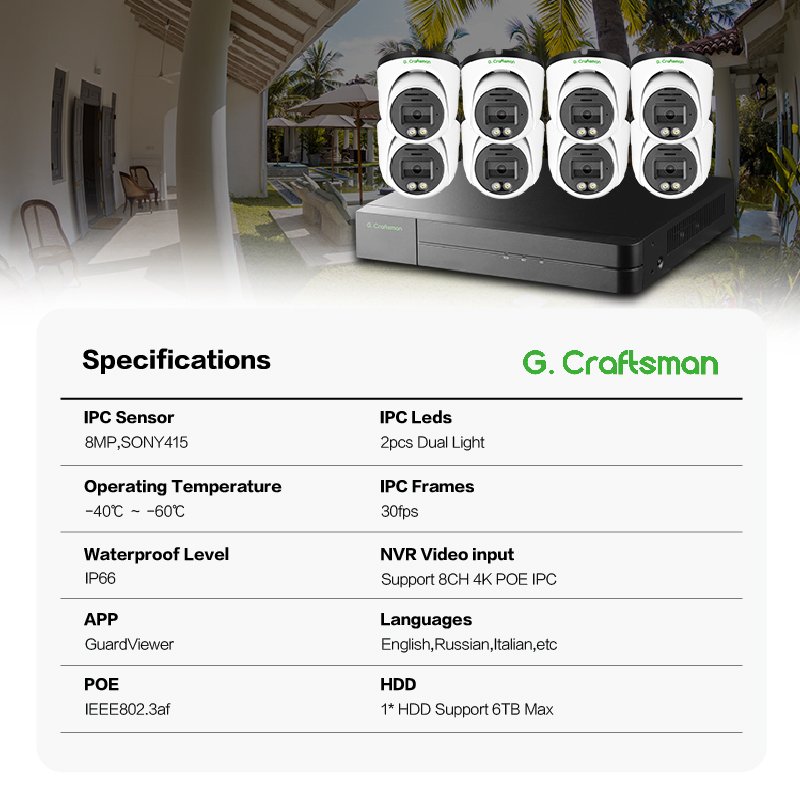 GA-DFD-M8SG-K8 60FPS Fast Frame Real Time RTMP Live Stream Dome CCTV IP Camera Video Surveillance Security NVR System Outdoor