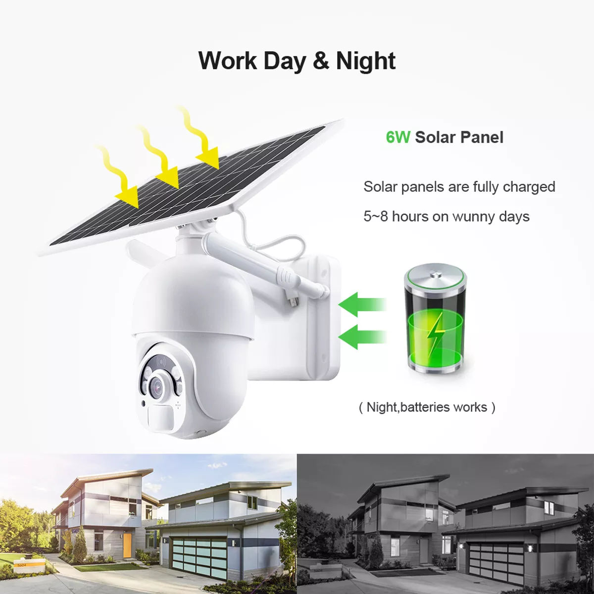 Full HD 3MP outdoor Security Night Vision Built Mic SD Micro SD Memory Card Storage Options Solar Powered Network Camera