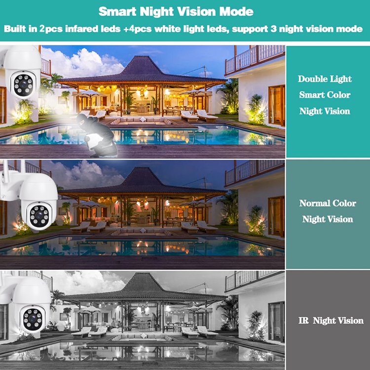 Regis Tuya 4CH 3MP Wifi Cctv Nvr Kit Smart Home Two Way Audio Night Vision Surveillance Outdoor Security Camera System