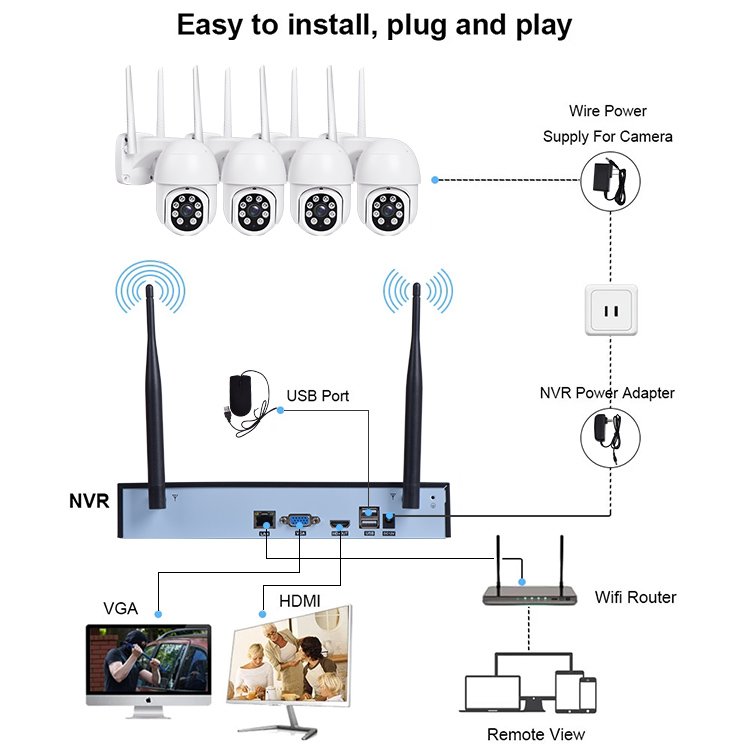 Regis Tuya 4CH 3MP Wifi Cctv Nvr Kit Smart Home Two Way Audio Night Vision Surveillance Outdoor Security Camera System