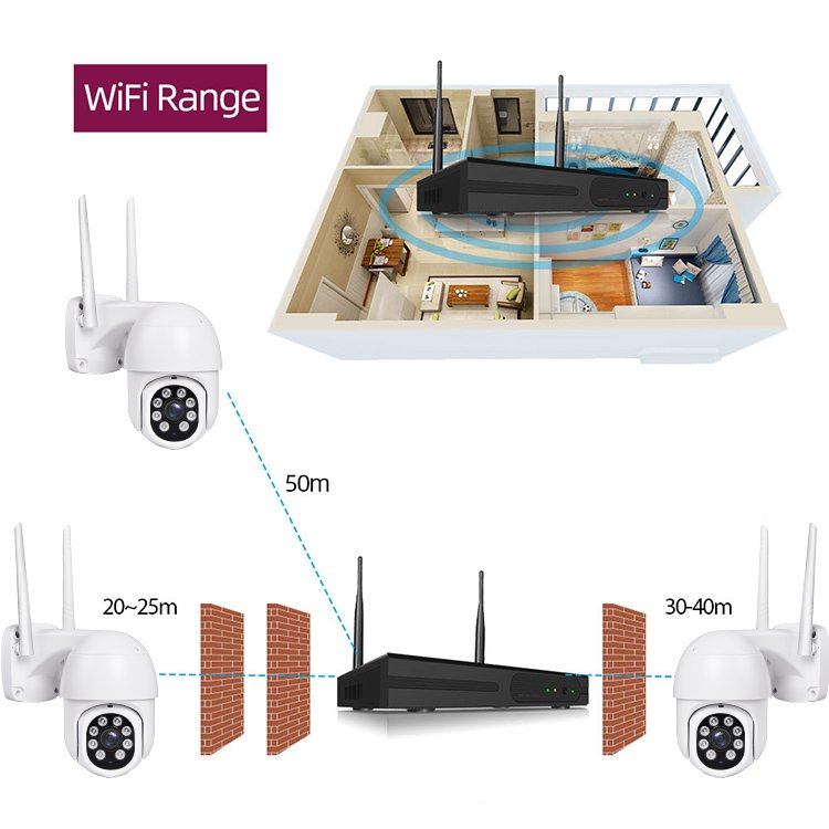 Regis Tuya 4CH 3MP Wifi Cctv Nvr Kit Smart Home Two Way Audio Night Vision Surveillance Outdoor Security Camera System