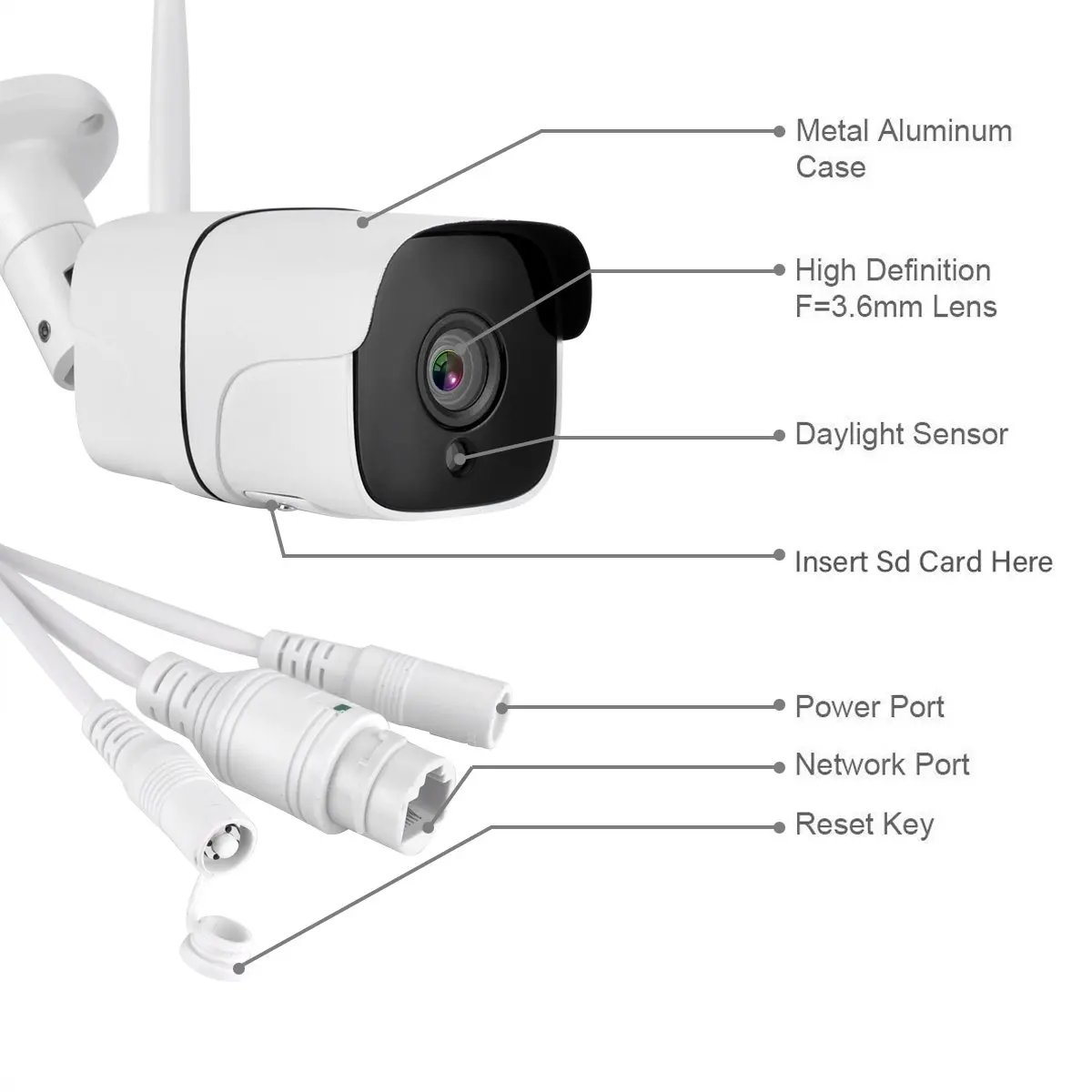 Echo Show Google Home Available Outdoor CCTV Camera Tuya WiFi IP 3MP Security Surveillance Two Way Intercom IP66 Human Detection