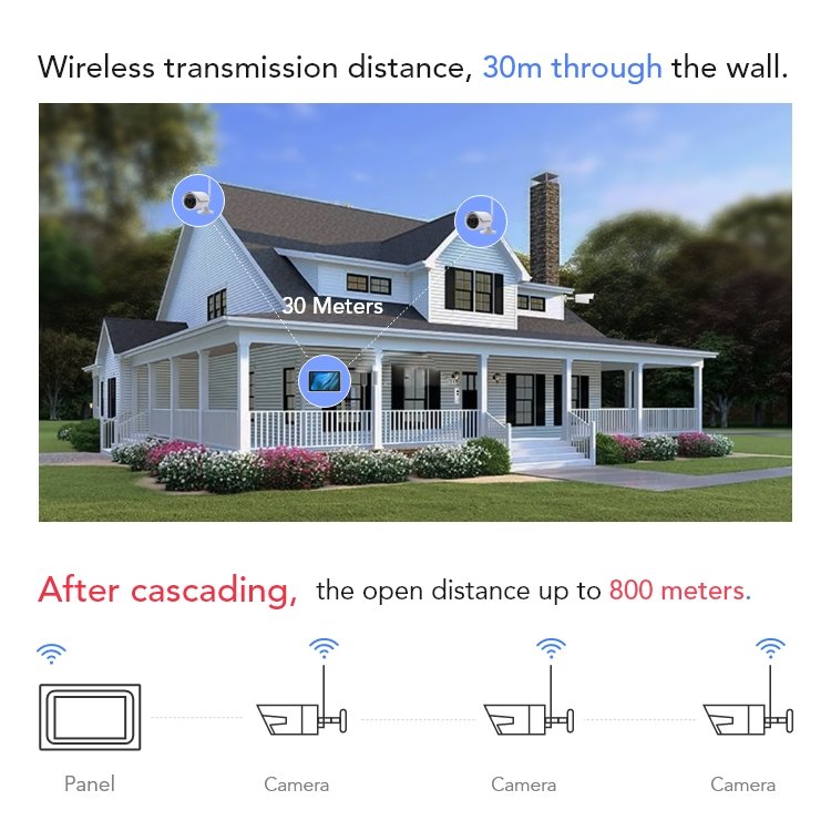 Lermom 4Ch 8Ch 3Mp Lcd Monitor Tuya Dvr Wire Free Security Surveillance Camera System Wireless Online Nvr Camera Set