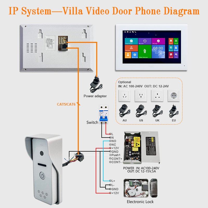 7" kit VDP full touch screen intercom with smart home surveillance CCTV camera 8 security zones detector access control