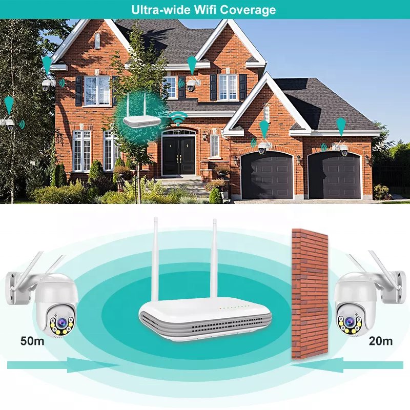 Full HD 4MP Plug and Play H.265 4CH CCTV NVR KIT Night Vision Wireless WiFi Home Security PTZ CCTV Camera Surveillance System