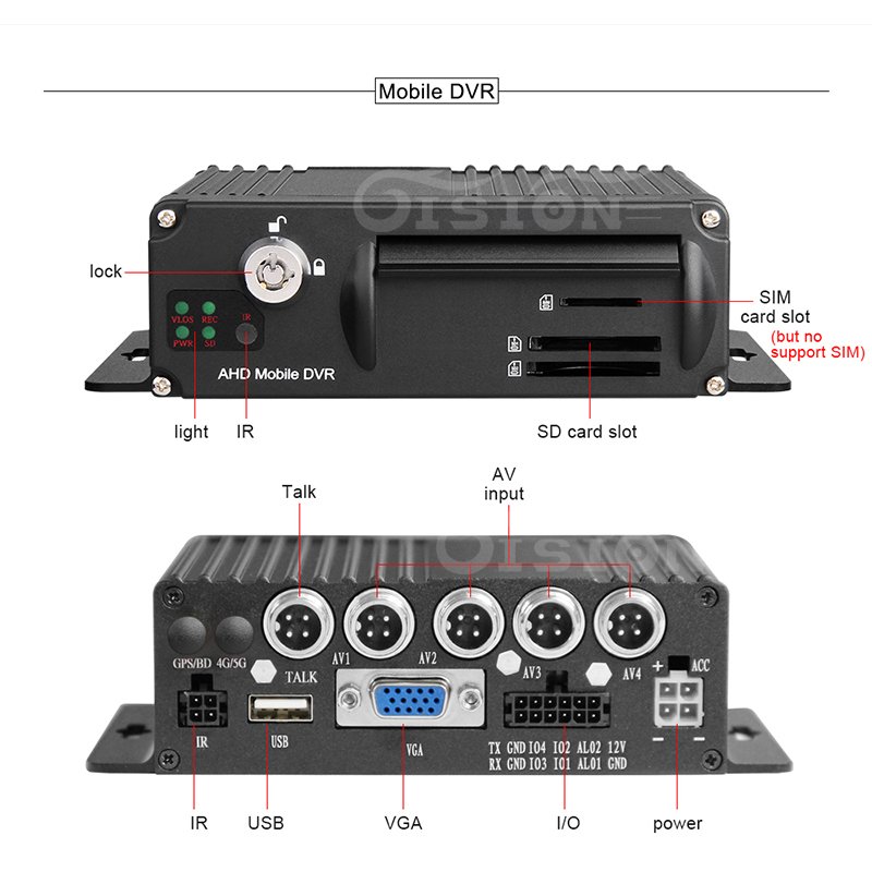 Surveillance camera System with 4CH 1080P AHD Mobile DVR With 4 IR IR Night Vision Waterproof Cameras for Truck/Bus/Van