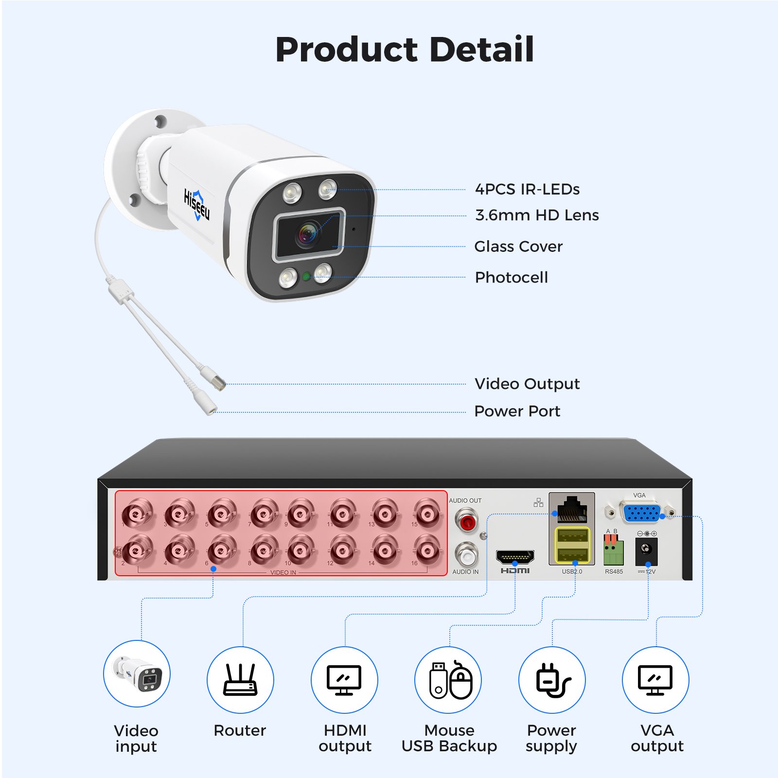 Hiseeu 5MP 3K H.265 16ch Color Night Vision with Audio Outdoor Video Surveillance DVR Kit Home Security CCTV Camera System