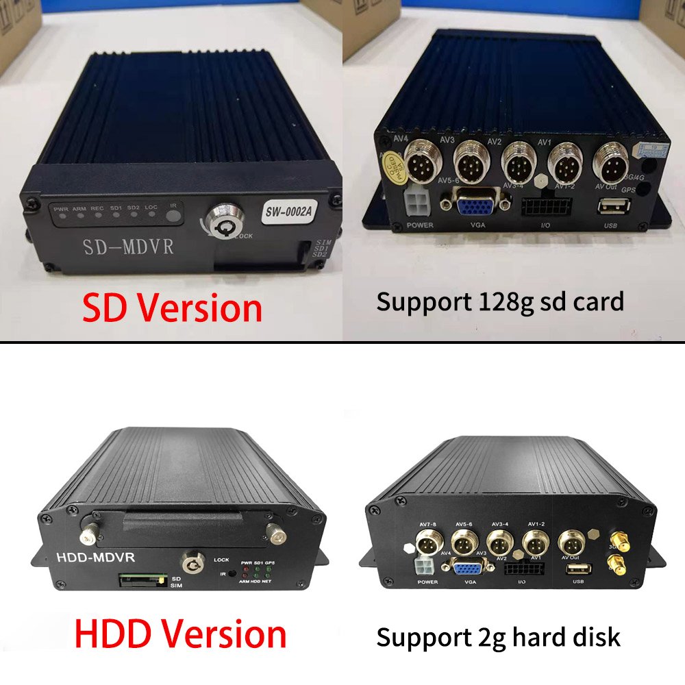 7 Inch CCTV Surveillance Kit 4 Channel Bus Car Taxi Truck 2TB Hard Disk CMS Mdvr Security Cameras System