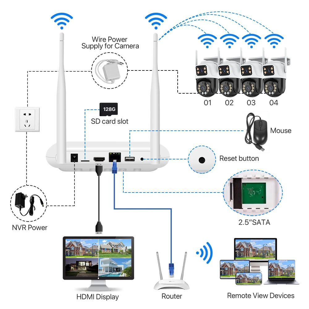 ICsee 6mp Surveillance System Ip Camera Kit Cctv Outdoor Security 3pm Wifi ptz Camera Kit Recordable Wireless System Nvr Kits