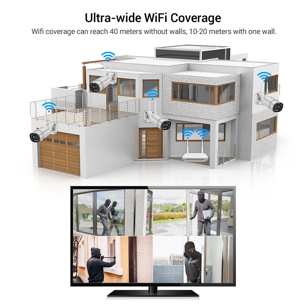 H.265 NVR 8 channel system Mini Wifi NVR Camera Human Detection XMeye P2P Remote Access Wireless NVR Network Video Recorder
