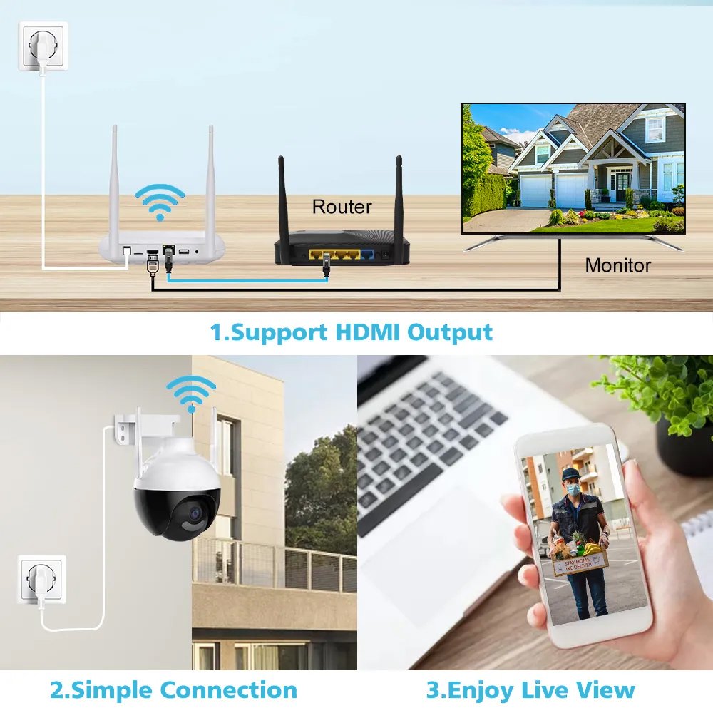 H.265 NVR 8 channel system Mini Wifi NVR Camera Human Detection XMeye P2P Remote Access Wireless NVR Network Video Recorder