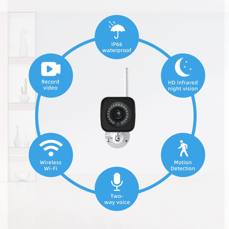 1080p HD CCTV Surveillance Camera System Gun Type Wireless WiFi Outdoor PTZ RTMP Security Video Network IP Camera