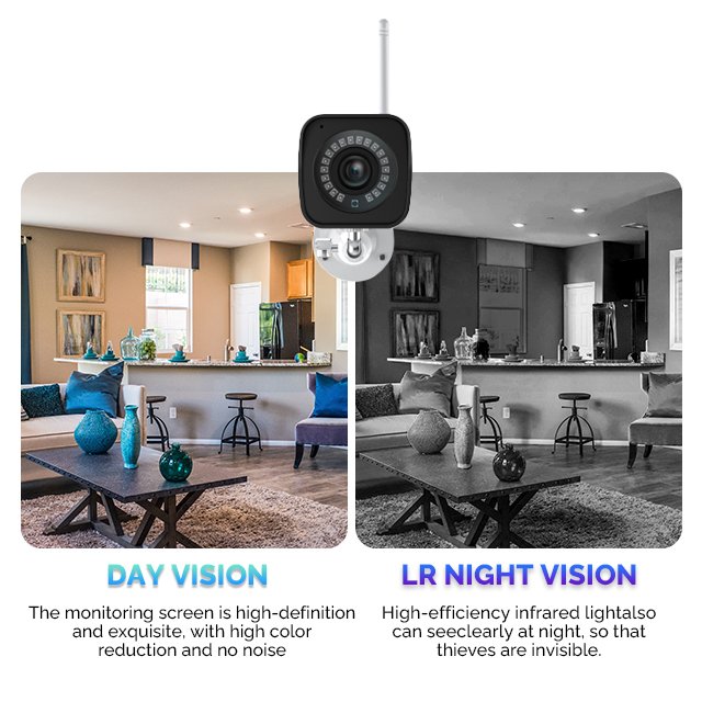 1080p HD CCTV Surveillance Camera System Gun Type Wireless WiFi Outdoor PTZ RTMP Security Video Network IP Camera