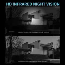 Practical Hot Sale Network Security 4k Wifi Imou Security Surveillance System Cameras