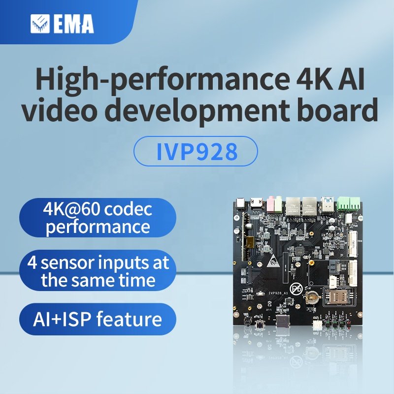 EMA Network Communication Module for multiple system High-performance AI+ISP SS928 development board
