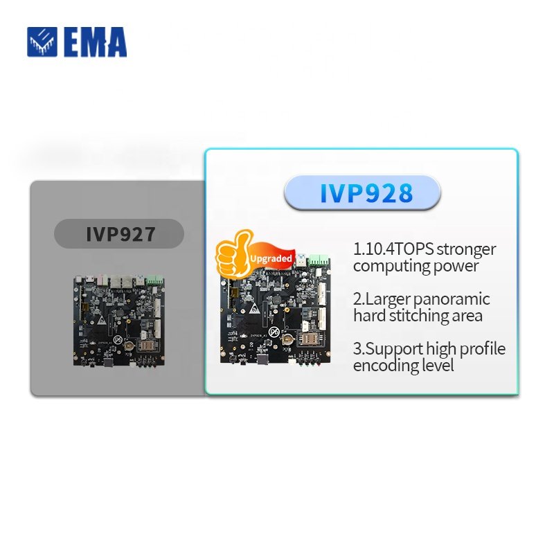 EMA Network Communication Module for multiple system High-performance AI+ISP SS928 development board