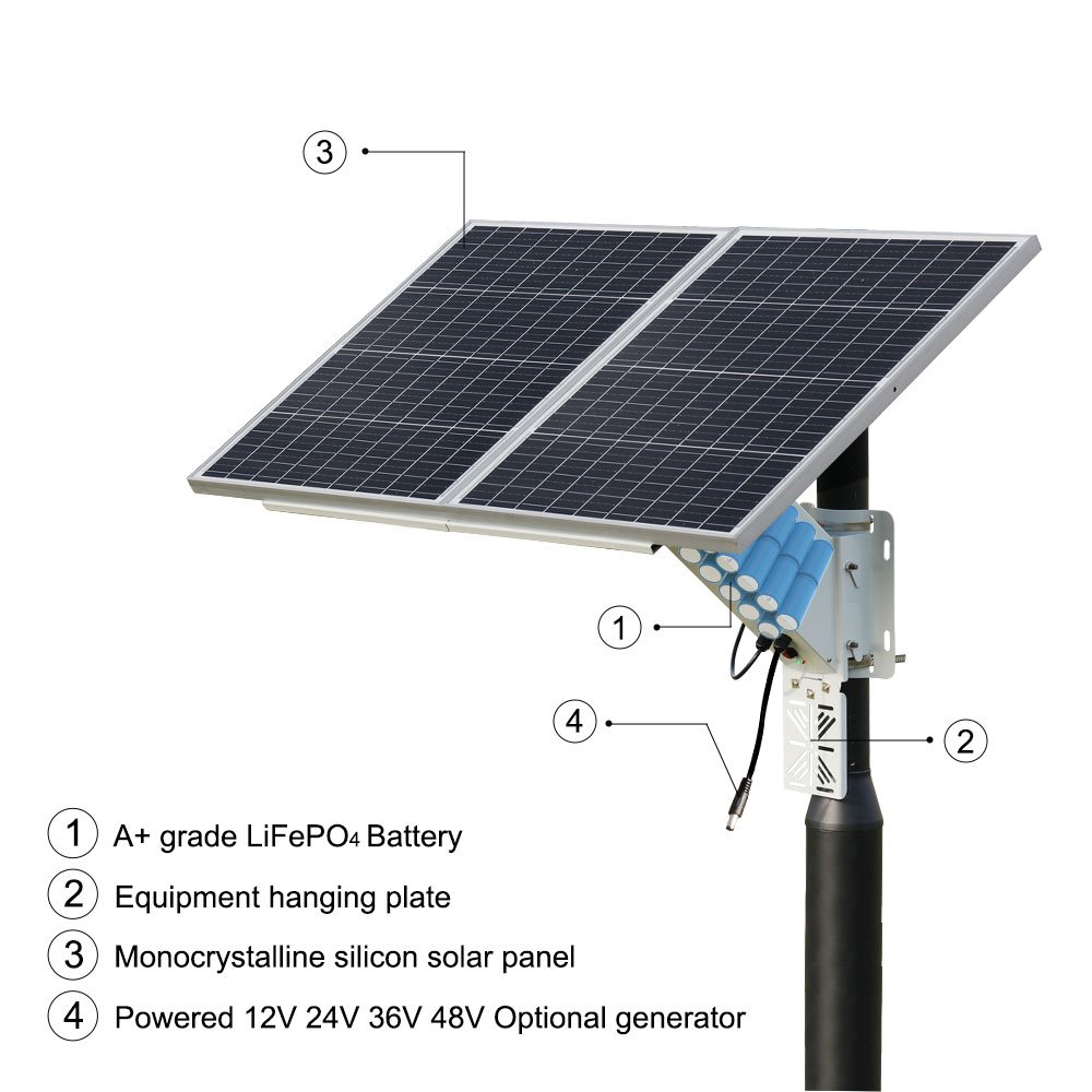 Tecdeft Factory 120W18V solar panel 30Ah 12.8V battery Solar Power Energy System Solar Energy System Powered for CCTV Camera