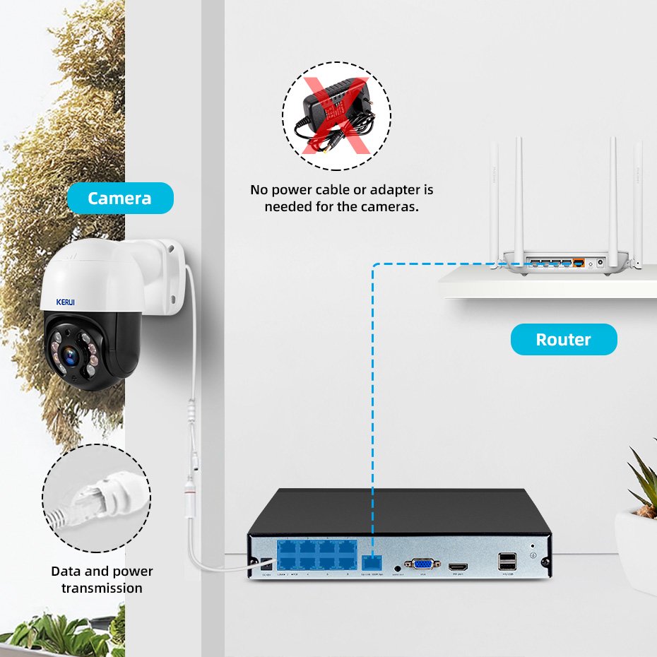4CH Outdoor Cctv System Wifi Security Camera 4MP POE Outdoor Cameras NVR System 4K CCTV Camera System For Home Surveillance Kit