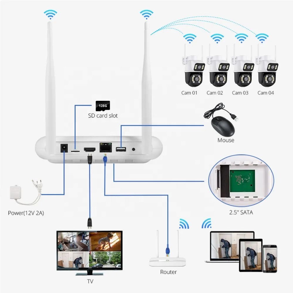 ICsee 6mp Surveillance System Ip Camera Kit Cctv Outdoor Security 3pm Wifi ptz Camera Kit Recordable Wireless System Nvr Kits