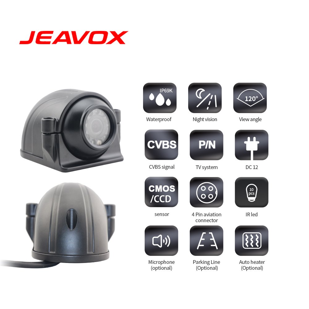 Waterproof IP69K Night Vision Side Mounted IR camera for Car Front/Rear View Car Surveillance Camera For Heavy Truck/Bus/Car
