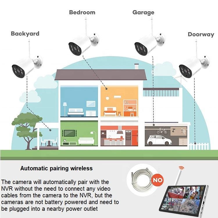 4CH 3MP 10 INCH LCD WiFi NVR Kit with 3mp Wireless Camera 4 Channel Wifi NVR Kit With LCD Monitor Surveillance System