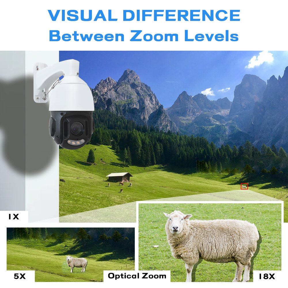 IP POE Active Deterrence Camera System Guard Viewer OEM Two Way Audio Warning Light Security PTZ Network Camera