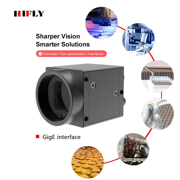 Security Inspection GigE Area Scan UVSS Camera for Under Vehicle Surveillance System Machine Vision Monitoring