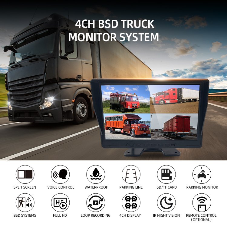 Wemaer Truck Smart Pedestrian Vehicle Detection BSD 4 Channel Camera Monitor System For Security And Surveillance