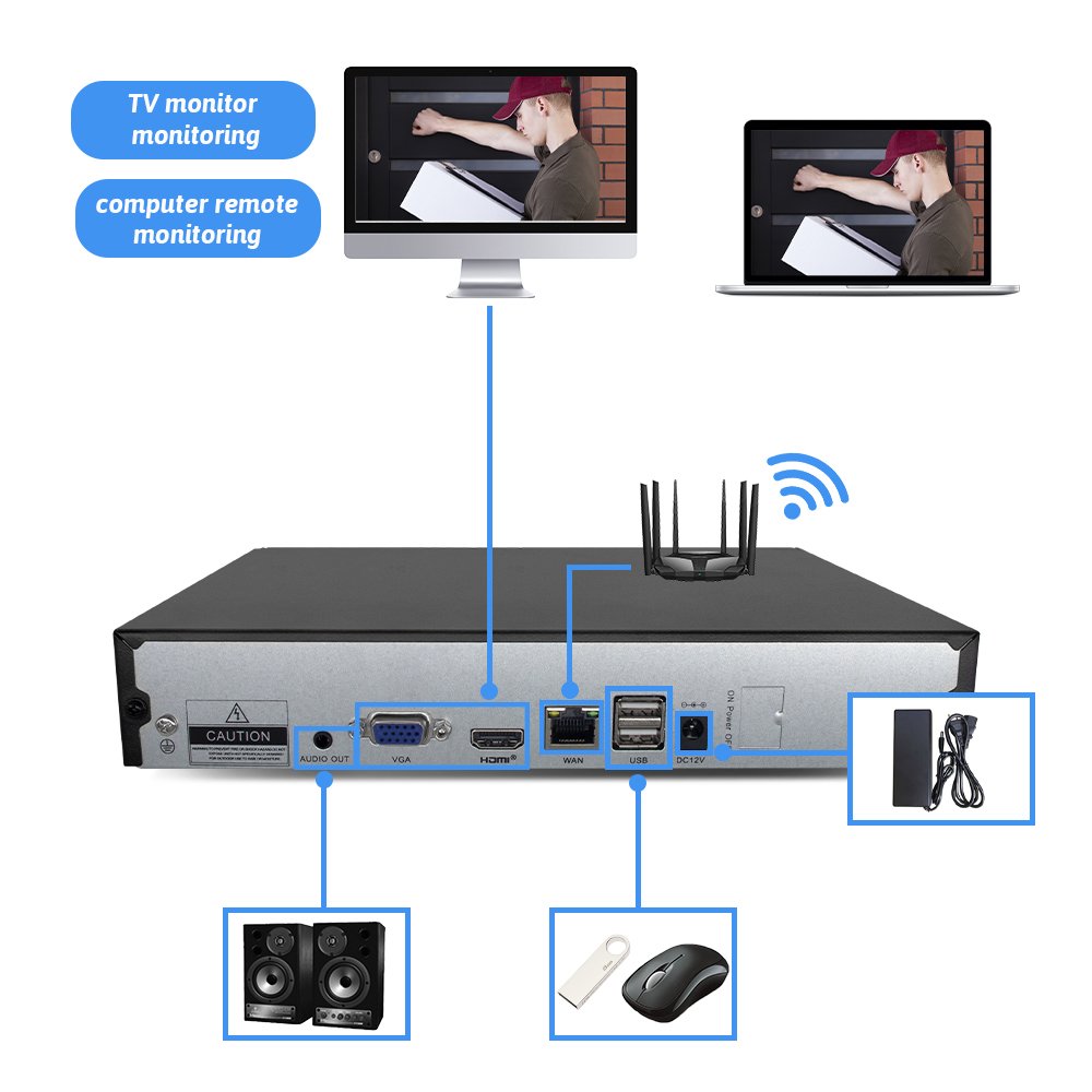 WESECUU cctv manufacturer video outdoor security camera cctv kit cameras de seguridad