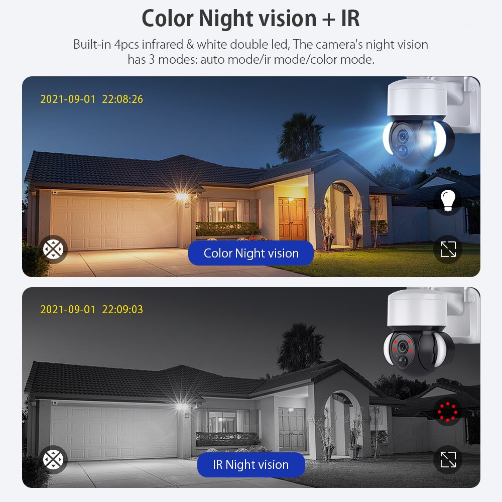 Hot Solar Floodlight PTZ Camera UBOX WiFi Solar power wireless floodlight 4G ptz camera 3MP AI Auto tracking network cameras