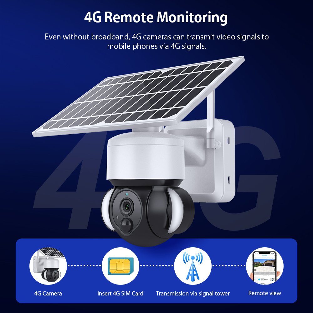 Hot Solar Floodlight PTZ Camera UBOX WiFi Solar power wireless floodlight 4G ptz camera 3MP AI Auto tracking network cameras