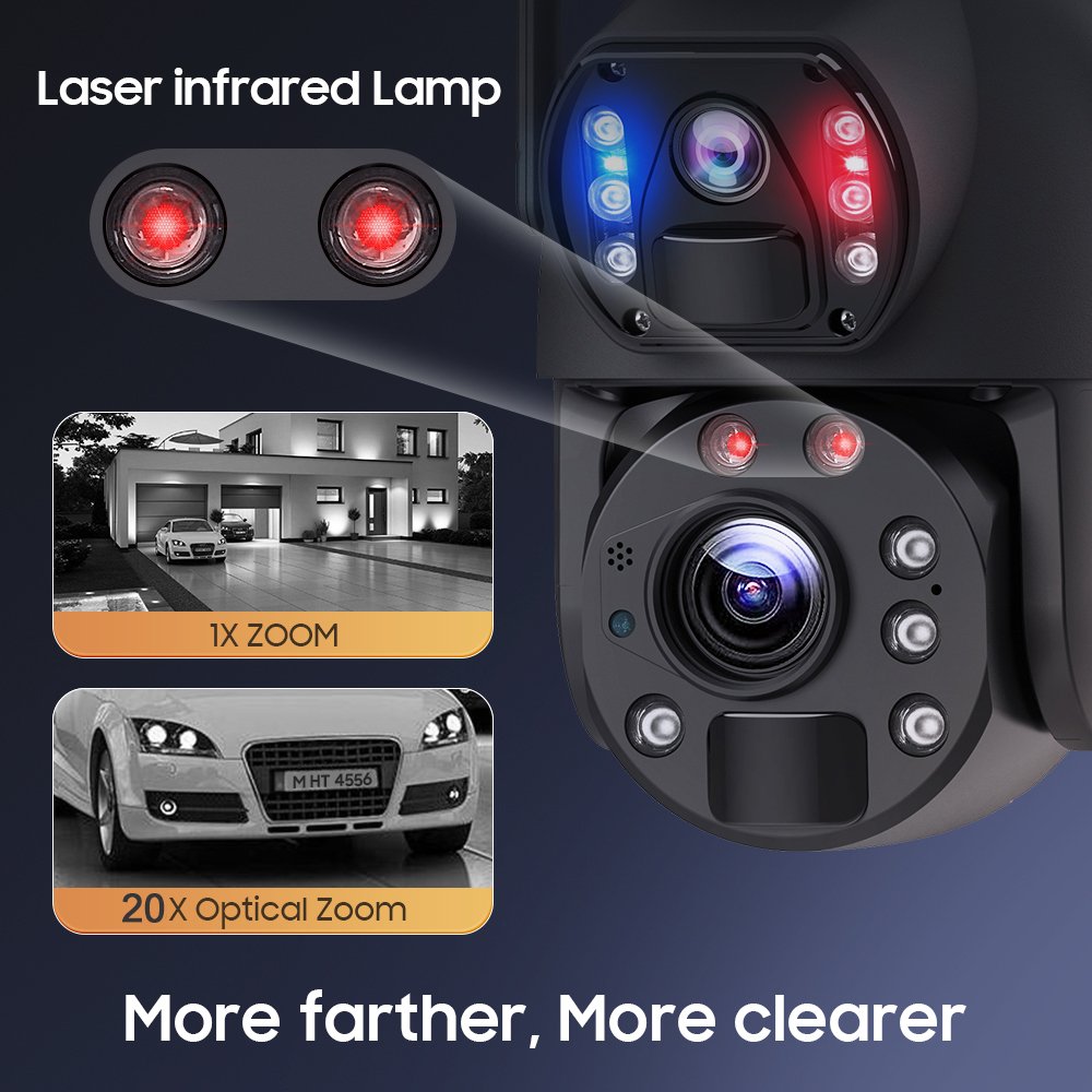 Wistino 10W Solar Panel 4G 6MP 20000mAh Dual Lens 20X Zoom Camera IP66 Metal Laser Infrared Lamp 4G Solar Outdoor Camera
