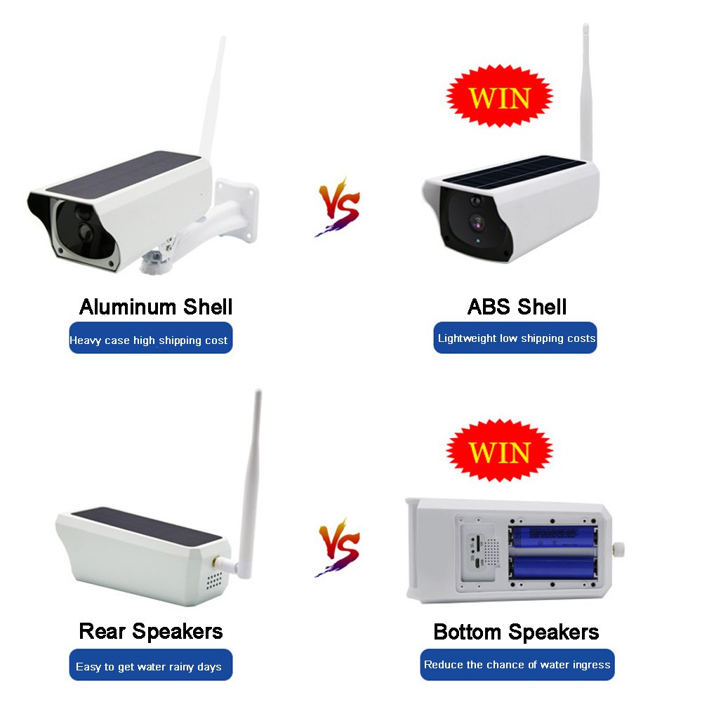 4g WiFi Wireless Intelligent PTZ Surveillance Camera Solar Outdoor / Integrated Solar Sensor Light Panels CCTV Network Camera