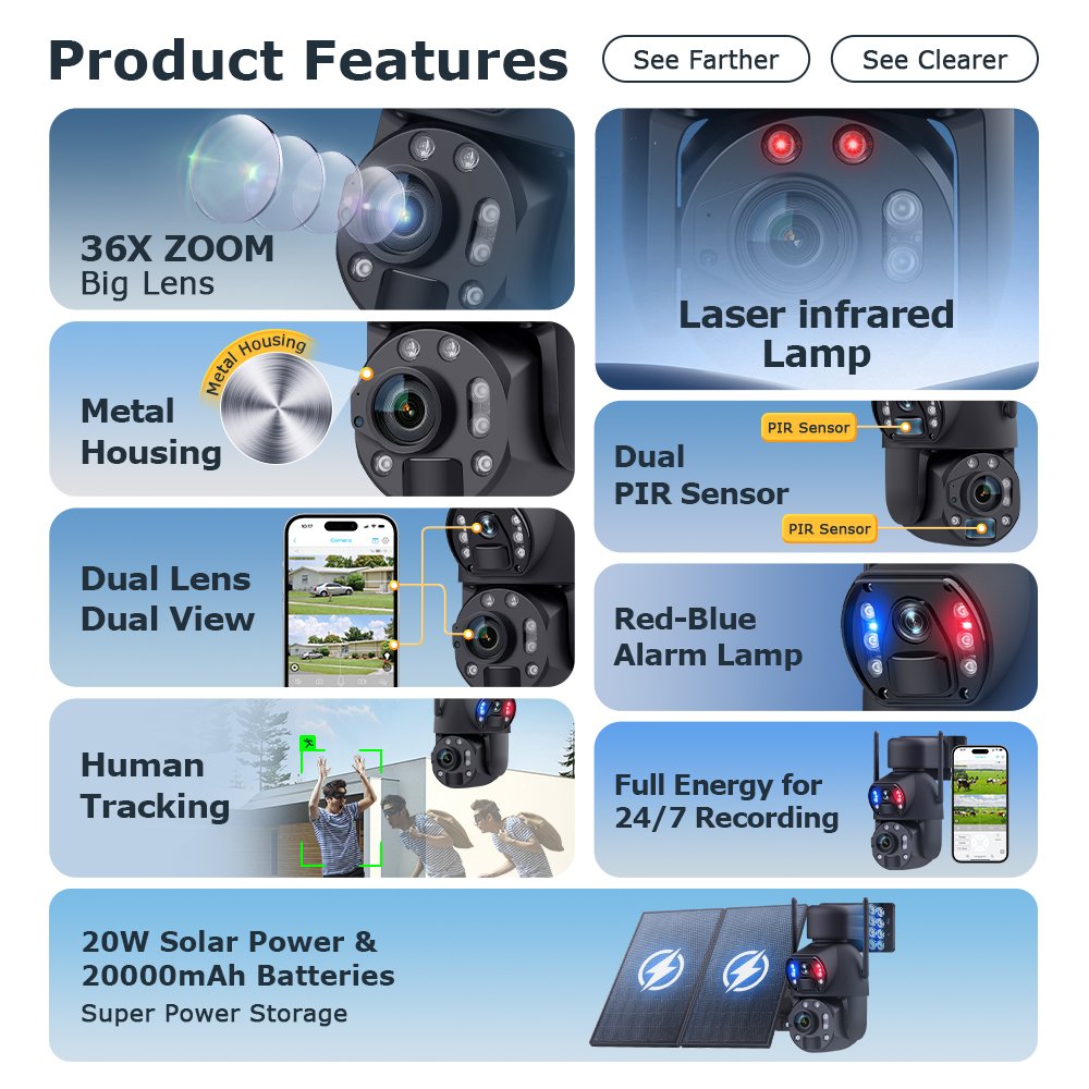 2024 Dual Lens 6MP 36X Zoom 4G Wifi Sim Card IP Camera PTZ Solar Camera Suitable for outdoor surveillance and security