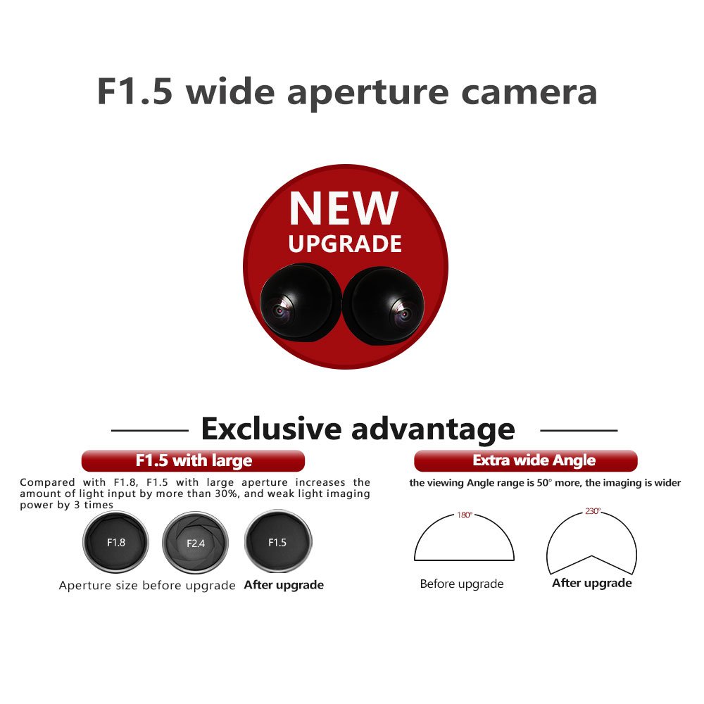 10 Inch Car Navigation Radio Android Car DVD Player Multimedia Carplay With 360 Degree Panorama Images Camera System