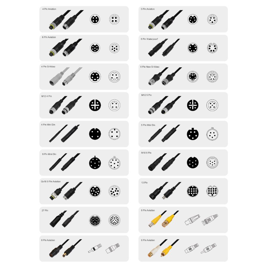 13Pin to Multiple Vehicle Camera Signal Cable - Multi-channel Transmission, Noise-Free Connectivity for Seamless Surveillance