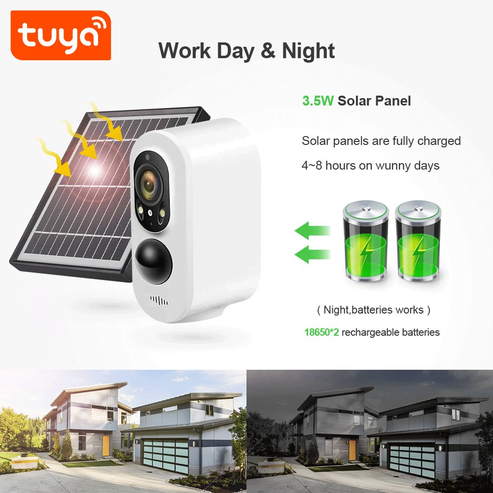 New Tuya Smart 3.0MP Low Power WiFi HD Waterproof Battery Solar Camera With Double Lights PST-SDW-2-S