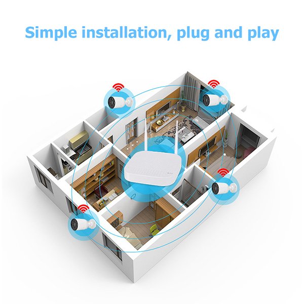 Wireless CCTV System H.265 1080P NVR 2MP Outdoor Video Recorder Camera IP Security System WiFi Video Surveillance Kit