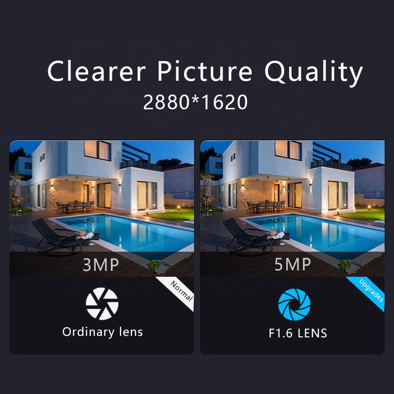 Surveillance Wireless Wifi Camera Security Camera Waterproof IP66 Two Way Audio Motion Detection Auto Tracking Outdoor Camera