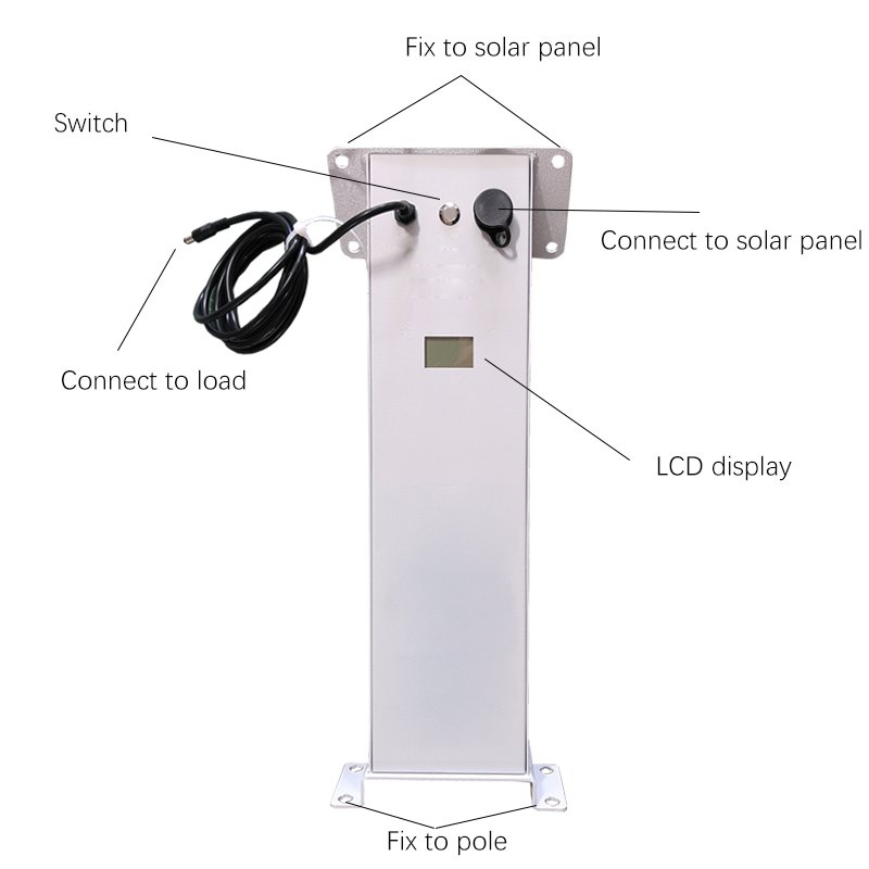 Road video surveillance outdoor solar camera solar power system kit for Wireless CCTV