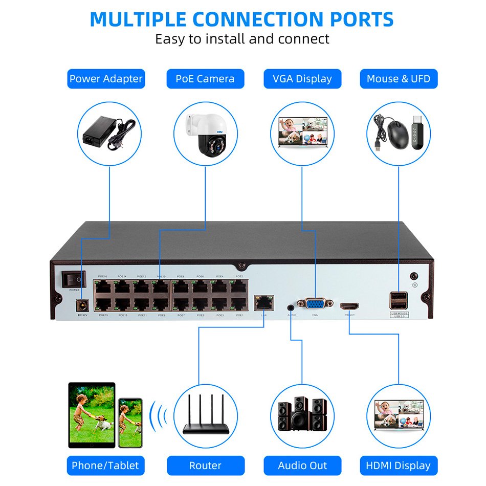 KERUI 4MP 16CH Surveillance CCTV Kit POE Camera NVR Outdoor Indoor PTZ Camera Home Security Network Cable Security Camera Set