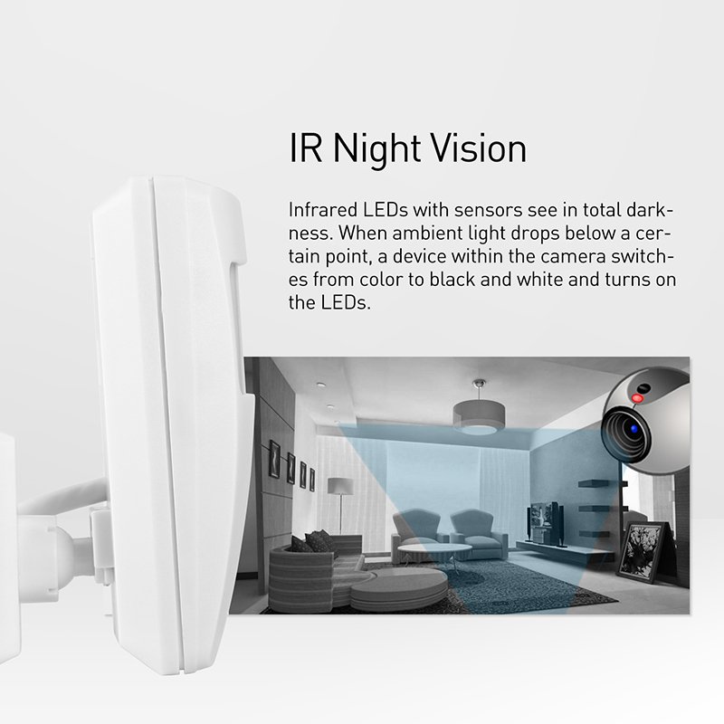 REVODATA 5MP IP Camera Mini PIR Type 18pcs 940nm Led Invisible IR Night Vision Indoor Security Camera Surveillance System