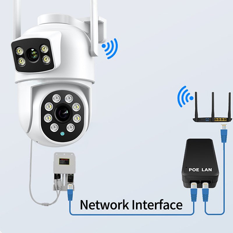 O-KAM Pro 2*3MP Outdoor Wireless WiFi Security Camera Fhd Dual Camera Monitoring System 12 v Surveillance Cameras