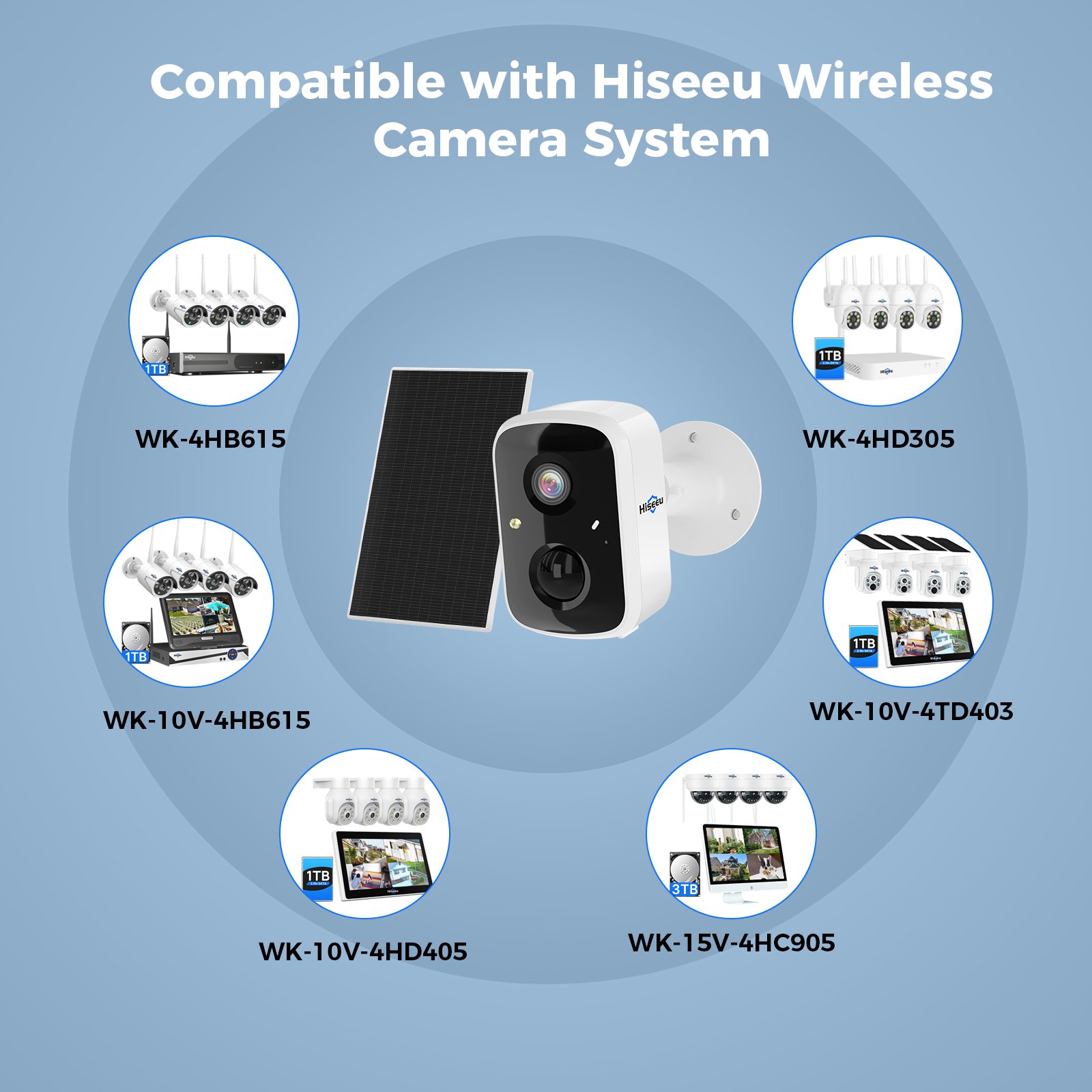Top 1 Sales 4MP Outdoor Smart CCTV Video Surveillance Security Wireless WiFi Solar Camera Home
