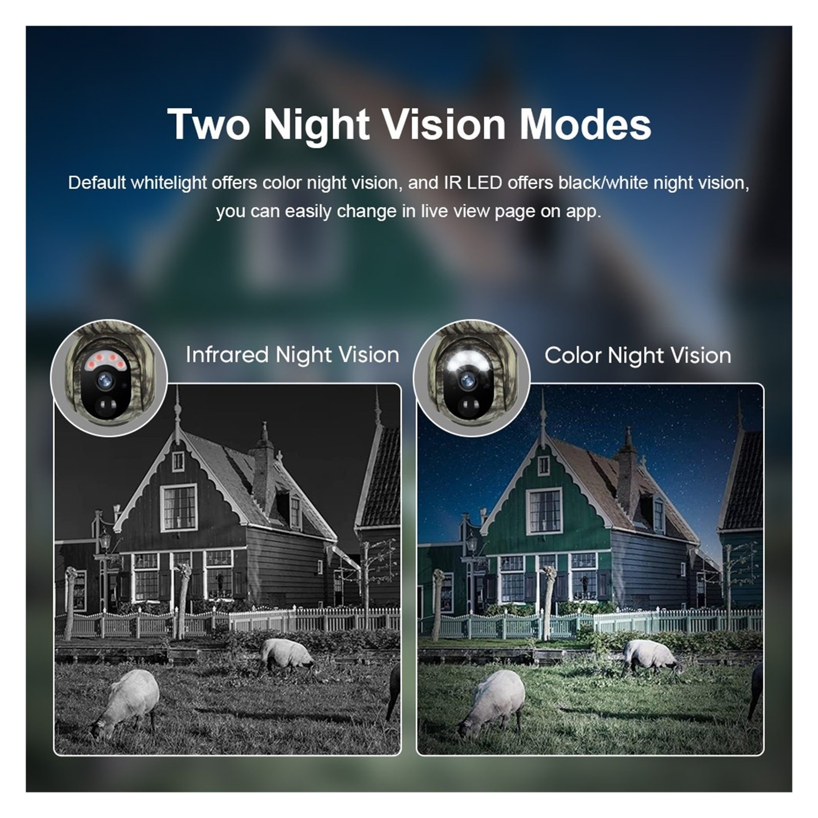 Senhuo 4MP 4G SIM PTZ Solar Camera Wifi Outdoor Wireless 360° Viewing Color Night Vision Human/animal Monitoring