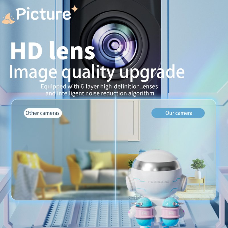 Wireless IP Camera Smart 1080P Home IP Camera Home Security Network Camera