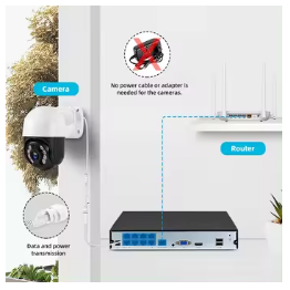 Hot Security Camera System CCTV Kit 8 Channel PTZ IP Camera NVR System Network 4MP Outdoor Camera Surveillance System
